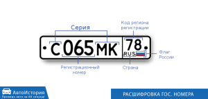 gos-nomer-1